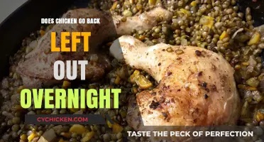 Leftover Chicken Safety: Risks of Leaving It Out Overnight
