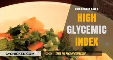 Does Chicken Spike Blood Sugar? Glycemic Index Explained