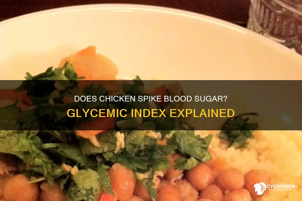 does chicken have a high glycemic index