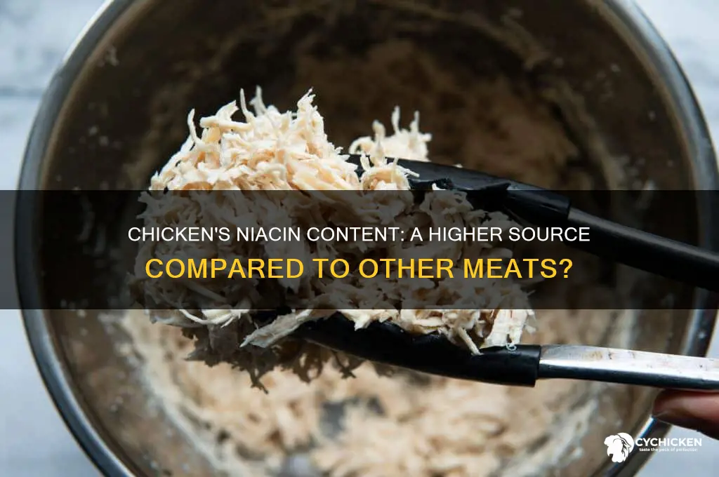 does chicken have a higher source of niacin