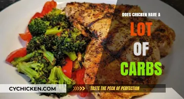 Is Chicken High in Carbs? Uncovering the Nutritional Truth