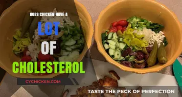 Chicken and Cholesterol: Uncovering the Truth About Its Impact on Health