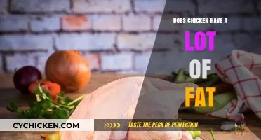 Is Chicken Fattening? Uncovering the Truth About Its Fat Content