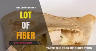 Does Chicken Contain Significant Fiber? Uncovering Nutritional Facts and Myths