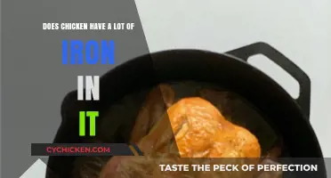 Iron-Rich Chicken: A Nutritional Powerhouse