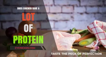 Is Chicken a High-Protein Food? Uncovering Its Nutritional Value