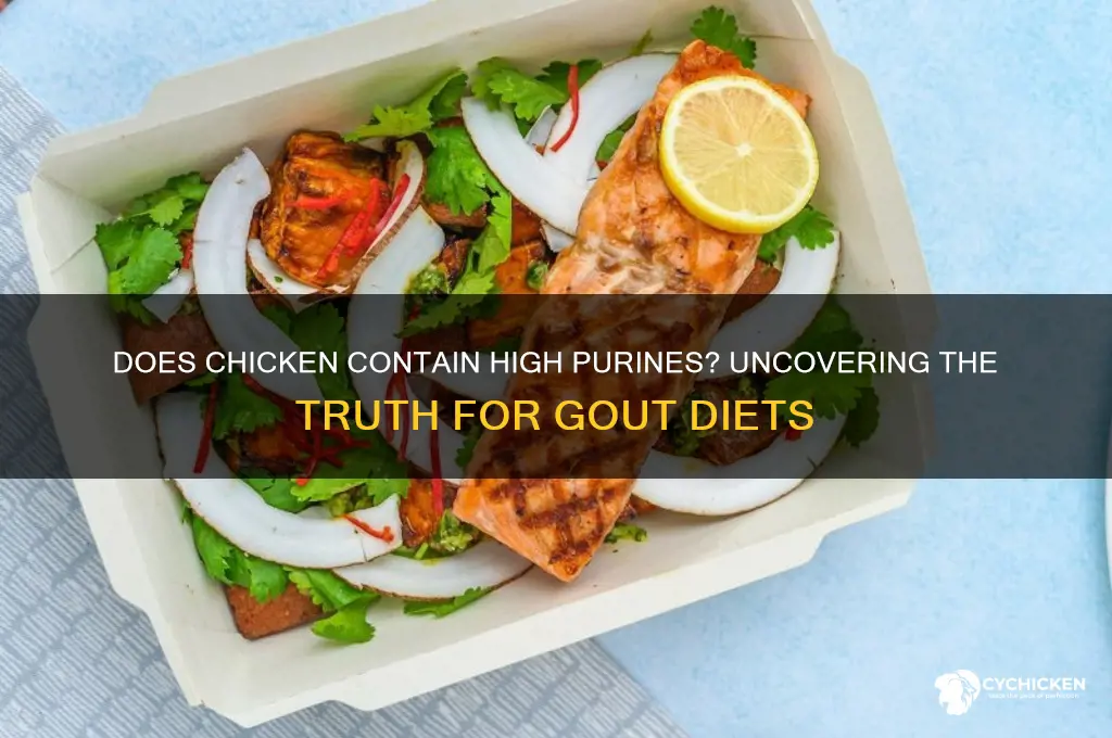 does chicken have a lot of purines