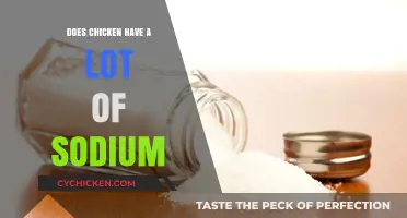 Is Chicken High in Sodium? Uncovering the Truth About Sodium Content