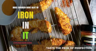 Is Chicken an Iron-Rich Food? Uncovering Its Nutritional Value