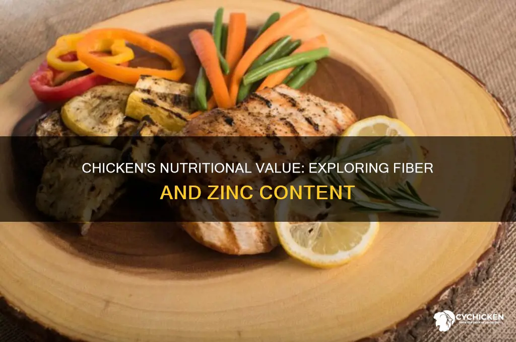 does chicken have fiber and zinc in them