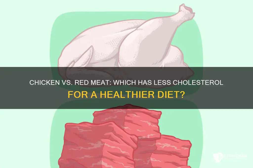 does chicken have less cholesterol than red meat