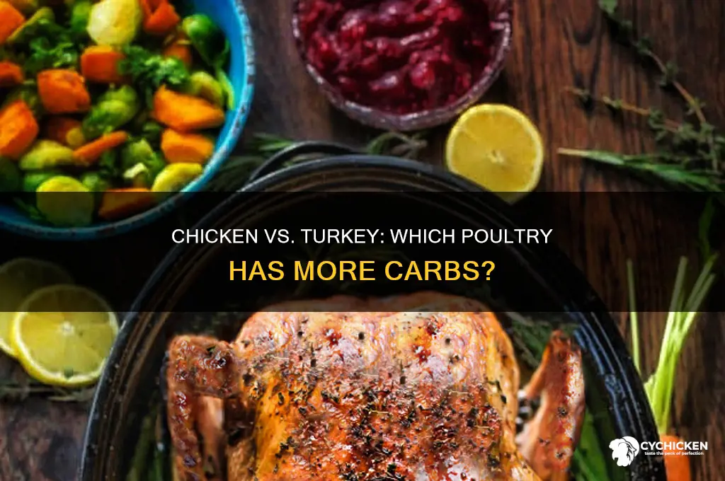 does chicken have more carbs than turkey