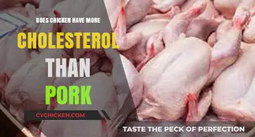 Chicken vs. Pork: Which Has More Cholesterol in Your Diet?