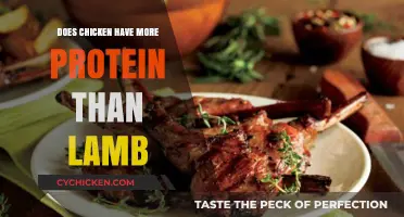 Chicken vs. Lamb: Which Meat Offers Higher Protein Content?
