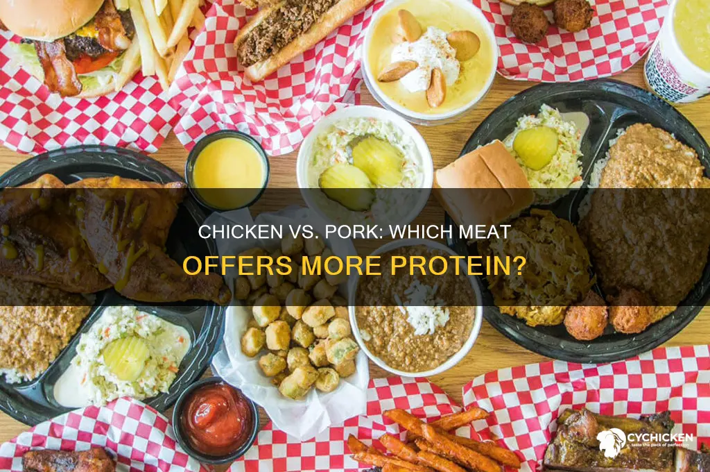 does chicken have more protein than pork