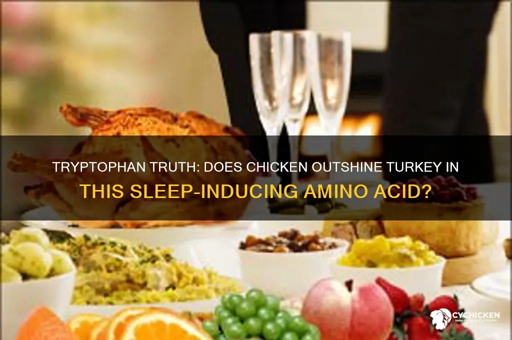 does chicken have more tryptophan than turkey