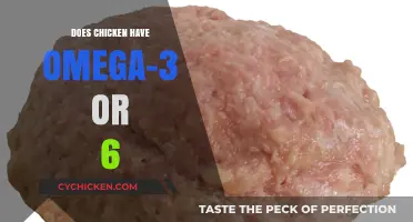 Omega-3 vs. Omega-6: Uncovering the Truth in Chicken's Fatty Acid Profile