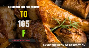 Reheating Chicken: The 165°F Rule Explained