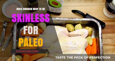 Paleo Diet and Chicken Skin: To Eat or Not to Eat?