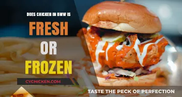Unveiling the Truth: Buffalo Wild Wings' Chicken Freshness Explored