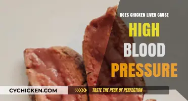 Chicken Liver and Blood Pressure: Unraveling the Health Connection