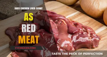 Is Chicken Liver Red Meat? Unraveling the Classification Debate