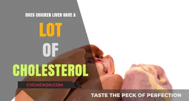 Chicken Liver Cholesterol: High Levels or Healthy Choice?