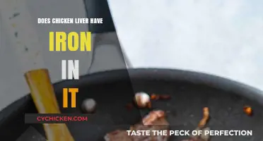 Does Chicken Liver Boost Iron Levels? Nutritional Insights Revealed