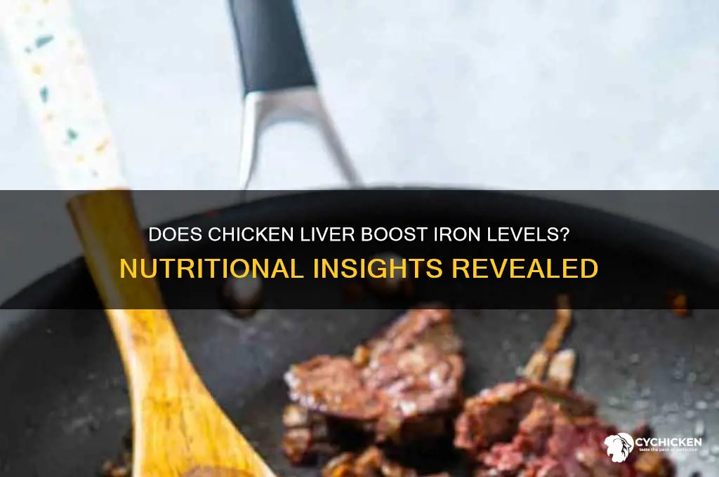 does chicken liver have iron in it