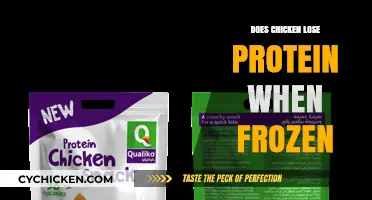 Protein Preservation: The Truth About Freezing Chicken