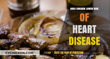 Chicken's Role in Reducing Heart Disease Risk: What Research Says