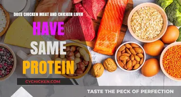 Chicken Meat vs. Liver: Which Has More Protein?