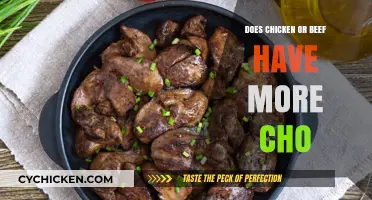 Chicken vs. Beef: Which Has More Cholesterol? A Nutritional Comparison