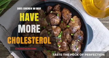 Chicken vs. Beef: Which Has More Cholesterol in Your Diet?