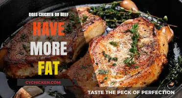 Chicken vs. Beef: Which Has More Fat and Why It Matters