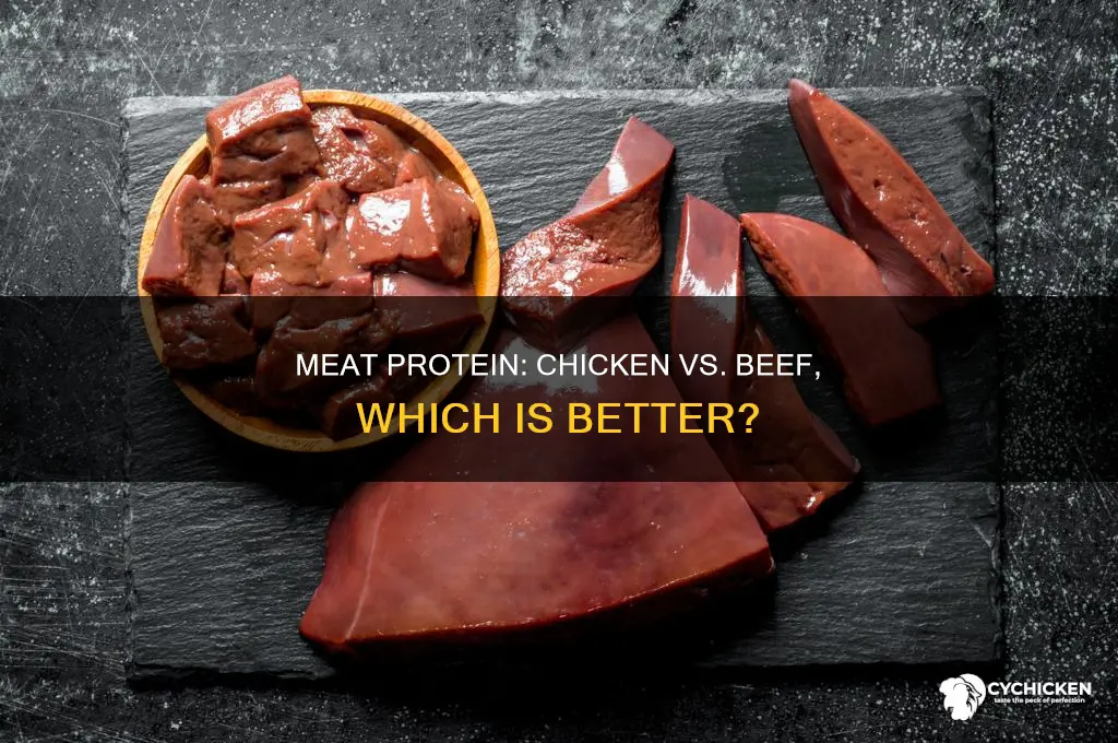 does chicken or beef have more protein per ounce