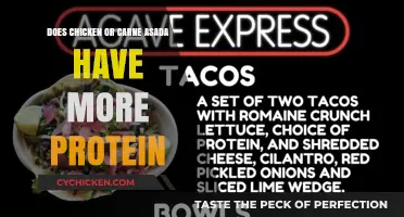 Chicken vs. Carne Asada: Which Protein Source Packs More Punch?