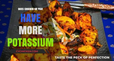 Chicken vs. Fish: Which Protein Source Offers More Potassium?