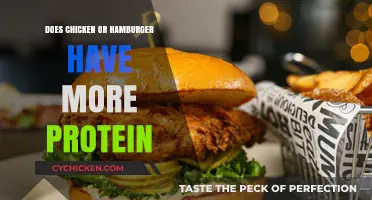 Chicken vs. Hamburger: Which Offers More Protein for Your Diet?
