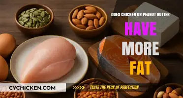 Chicken vs. Peanut Butter: Which Has More Fat?