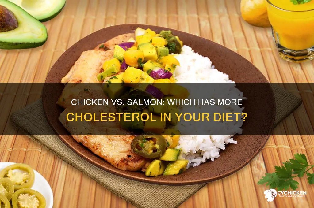 does chicken or salmon have more cholesterol