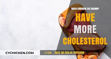 Chicken vs. Shrimp: Which Has More Cholesterol in Your Diet?
