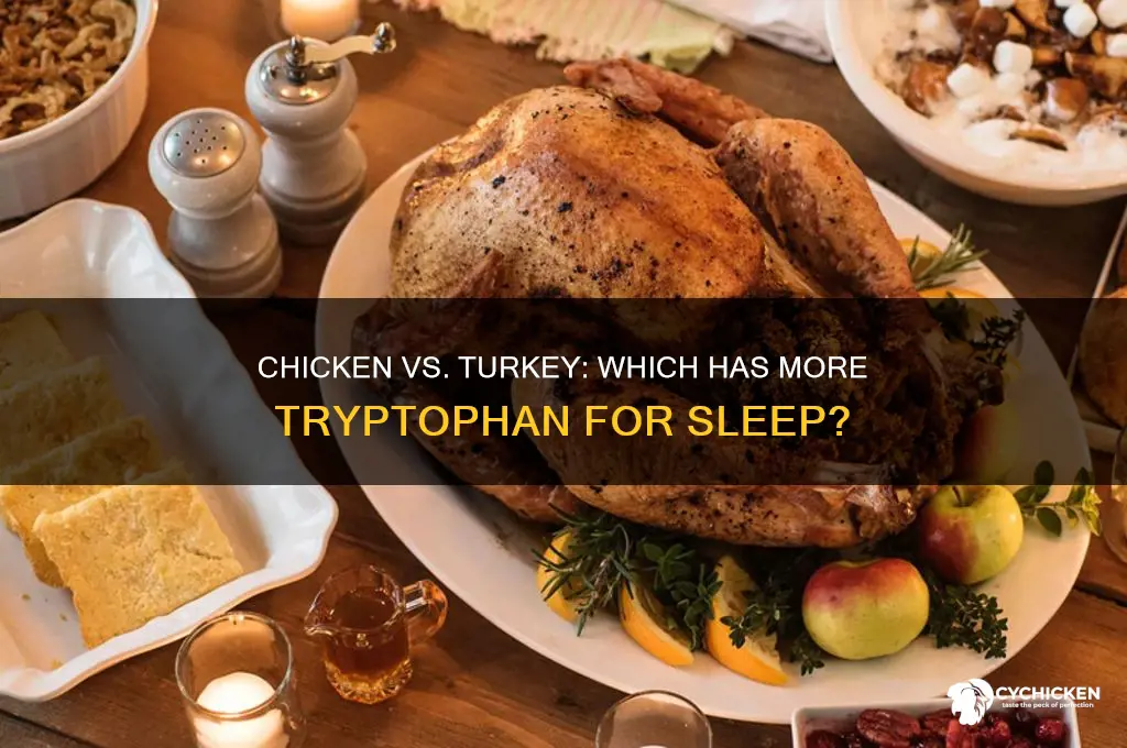 does chicken or turkey have more tryptophan