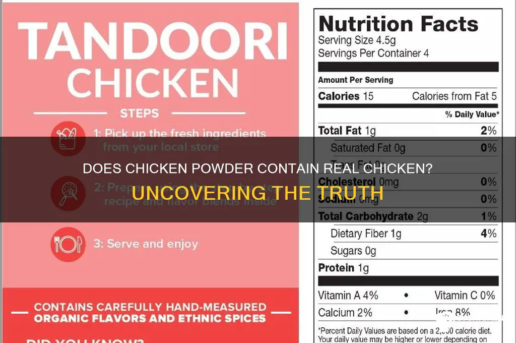 does chicken powder have chicken in it