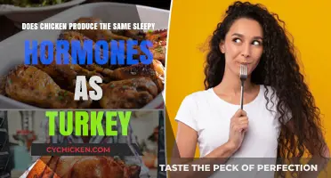 Do Chickens Make Us Sleepy Like Turkeys?