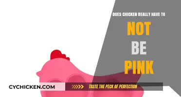 Is Pink Chicken Safe? Debunking Myths About Poultry Doneness