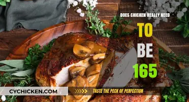 Does Chicken Really Need to Be 165°F? Debunking Myths