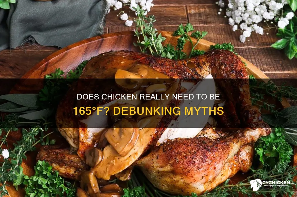 does chicken really need to be 165