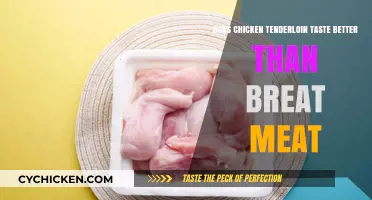 Chicken Tenderloin vs. Breast Meat: Which Tastes Better?