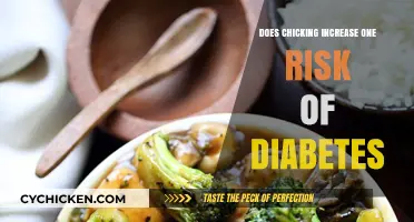 Chicking Consumption: Unraveling the Link to Diabetes Risk